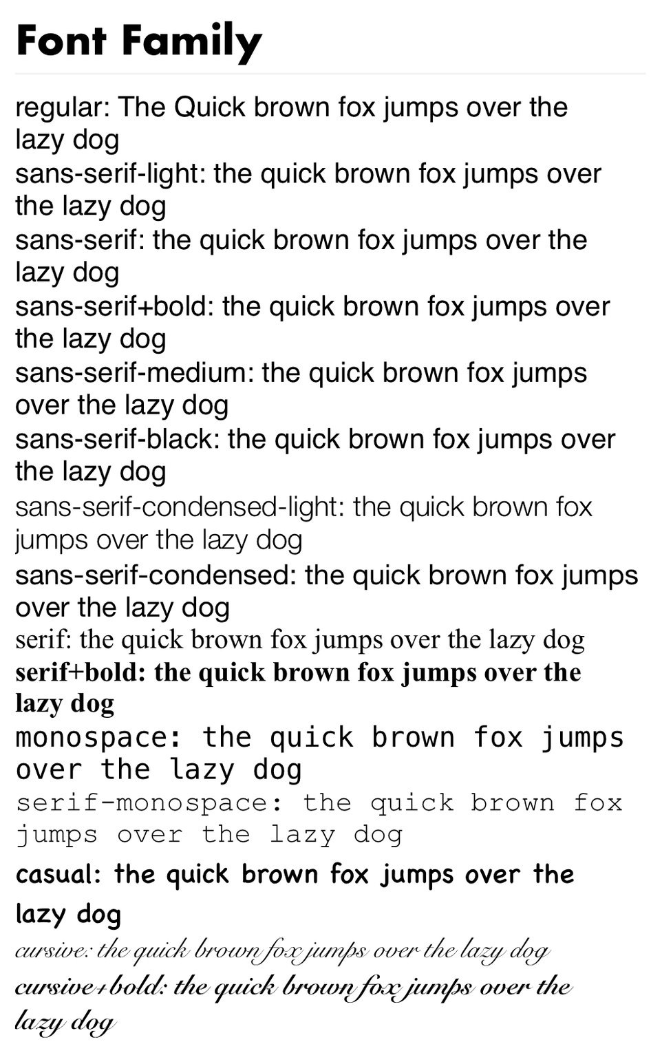 TextView on iOS